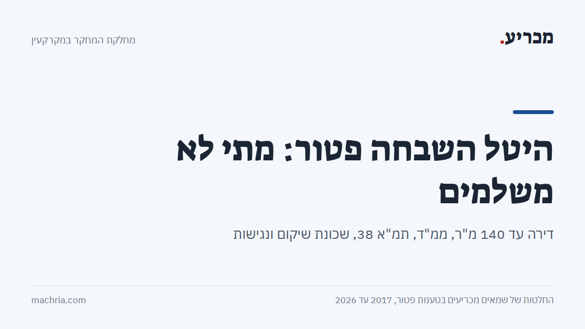 תמונת שער: היטל השבחה פטור, מתי לא משלמים היטל השבחה. סקירה של הפטורים בסעיף 19 לתוספת השלישית: דירה עד 140 מ"ר, ממ"ד, תמ"א 38, שכונת שיקום ונגישות