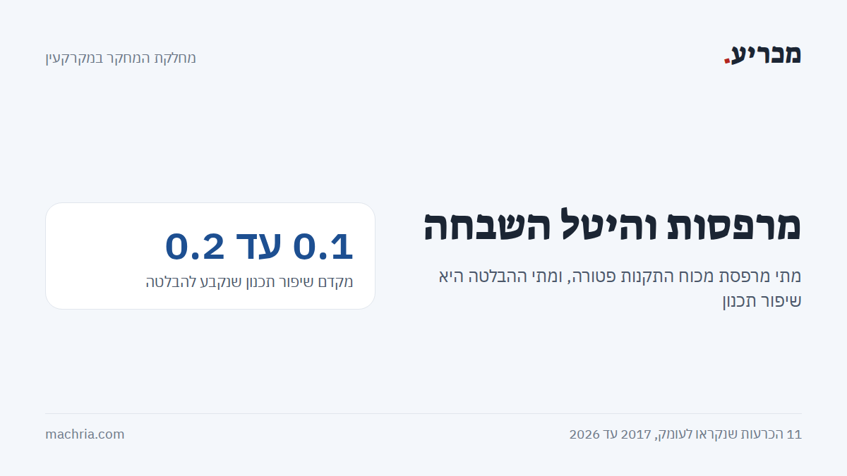 תמונת שער: מרפסות והיטל השבחה. על הבלטת מרפסת מעבר למותר נקבע מקדם שיפור תכנון של 0.1 עד 0.2